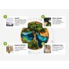 Mapa sveta v digitálnej sieti (Farba rámu Bez rámu, Povrchová úprava Matná, Veľkosť obrazu A4)